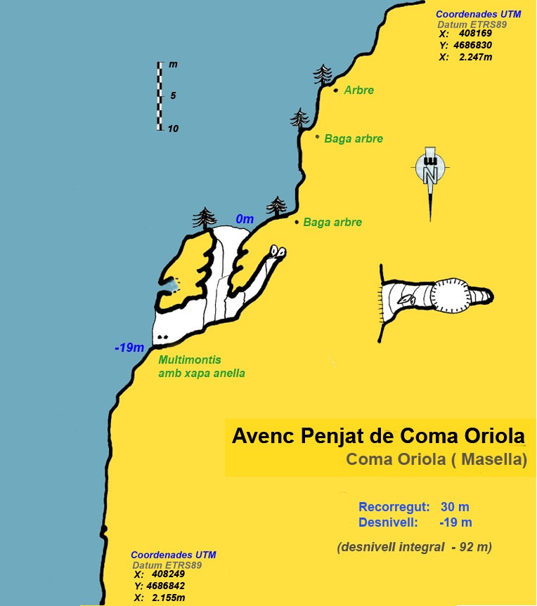 topo 0: Avenc Penjat de Coma Oriola