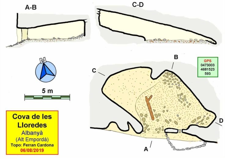 topo 0: Cova de les Lloredes