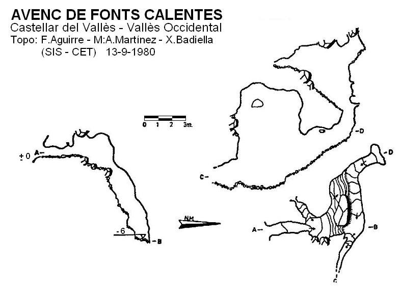 topo 0: Avenc de Fonts Calentes