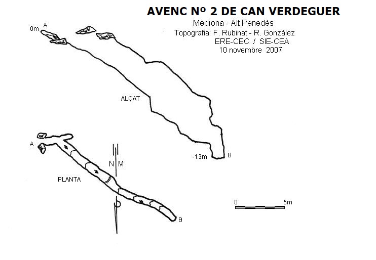 topo 0: Avenc Nº2 de Can Verdeguer