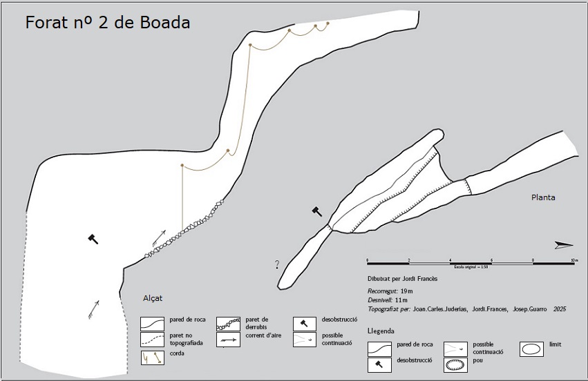 topo 0: Forat Nº2 de Boada