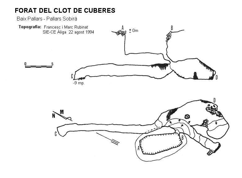 topo 0: Forat del Coll de Cuberes