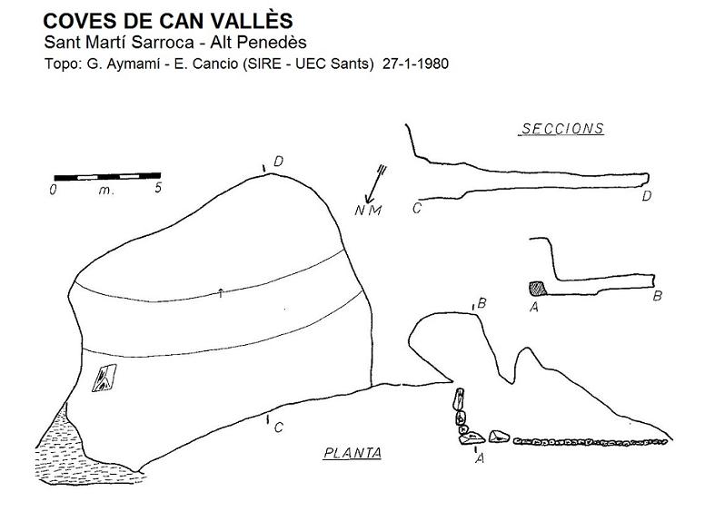 topo 0: Cova de Can Vallès