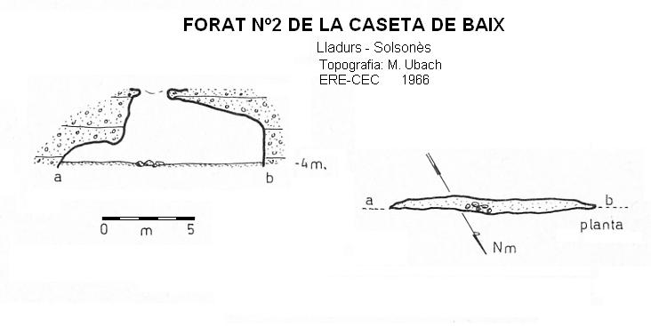 topo 0: Forat Nº2 de la Caseta de Baix