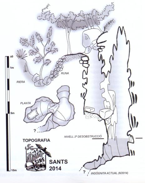 topo 1: Avenc Petit del Gravat