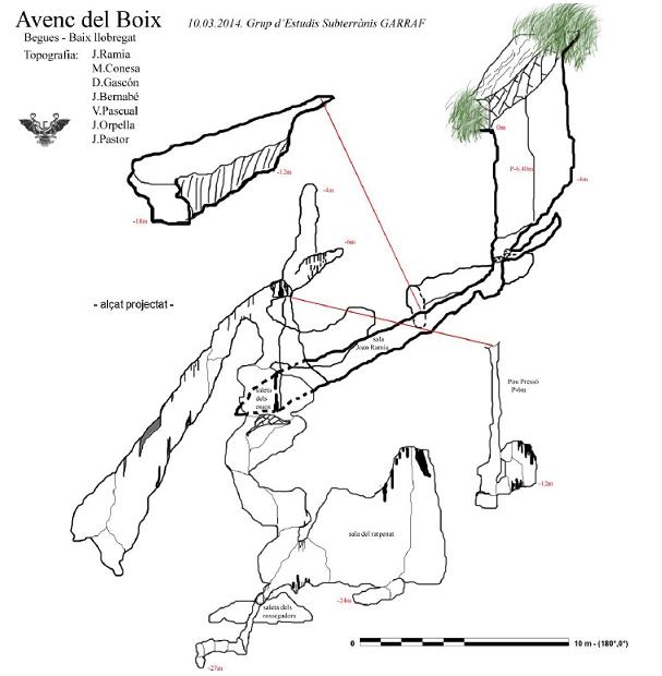 topo 2: Avenc del Boix