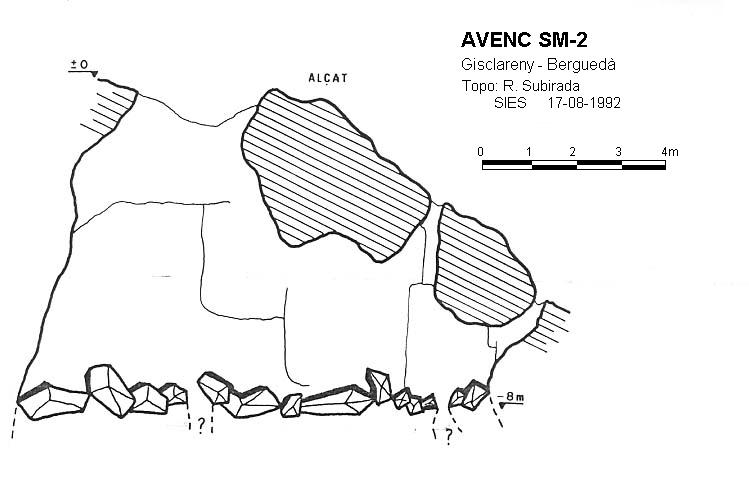 topo 0: Avenc Sm-2