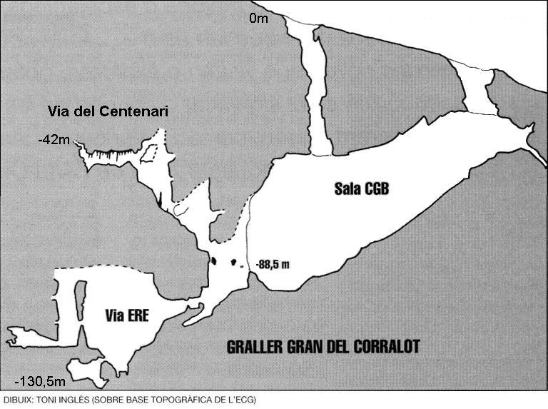 topo 0: Grallera Gran del Corralot