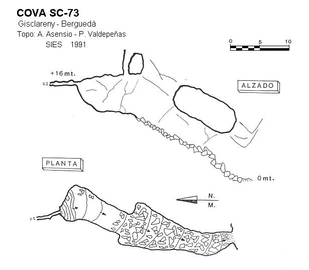 topo 0: Cova Sc-73