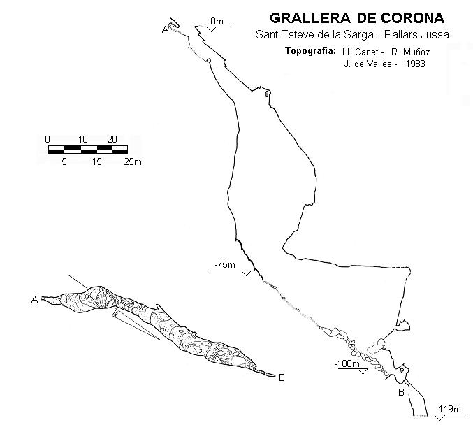 topo 0: Grallera de Corona