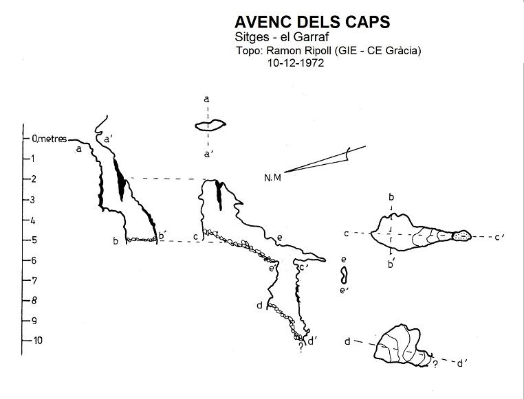 topo 0: Avenc dels Caps
