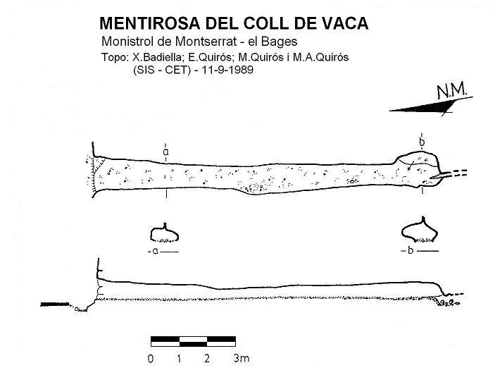 topo 0: Mentirosa de Coll de Vaca