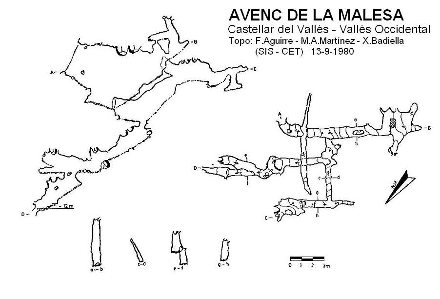 topo 0: Avenc de la Malesa