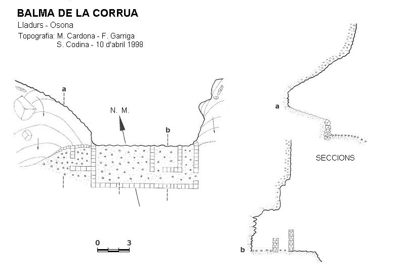 topo 0: Balma de la Corrua