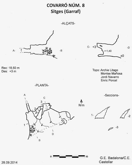 topo 5: Els Covarrons