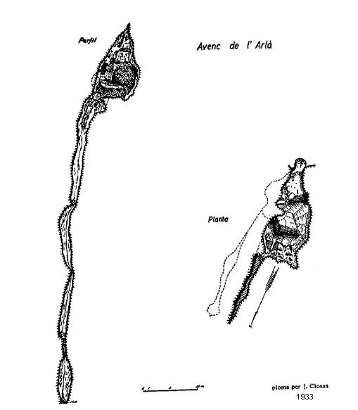 topo 1: Avenc de l'Arlà