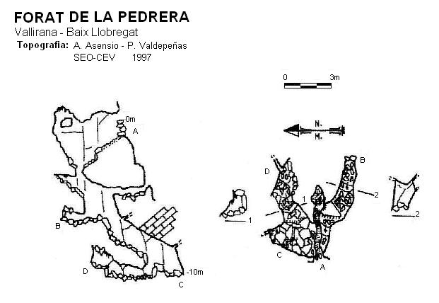 topo 0: Forat de la Pedrera