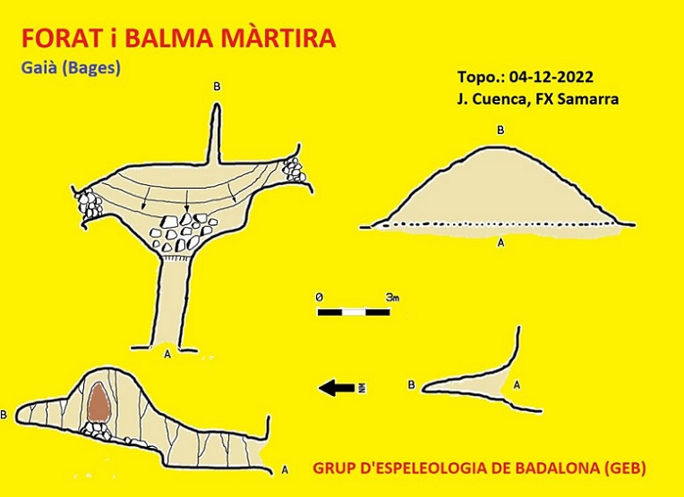 topo 0: Forat I Balma Màrtira