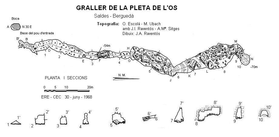 topo 1: Graller de la Pleta de l'ós