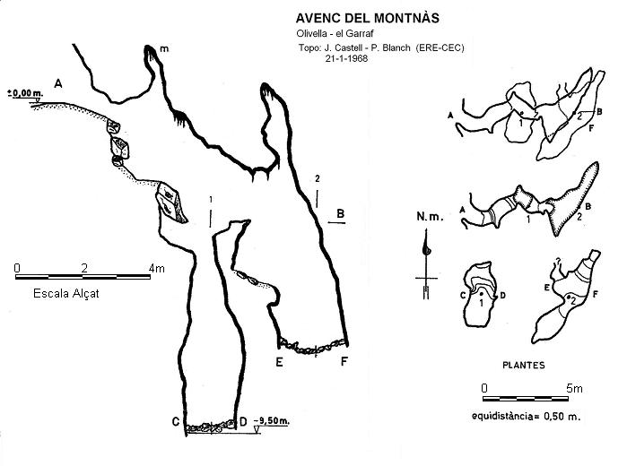 topo 0: Avenc del Montnàs