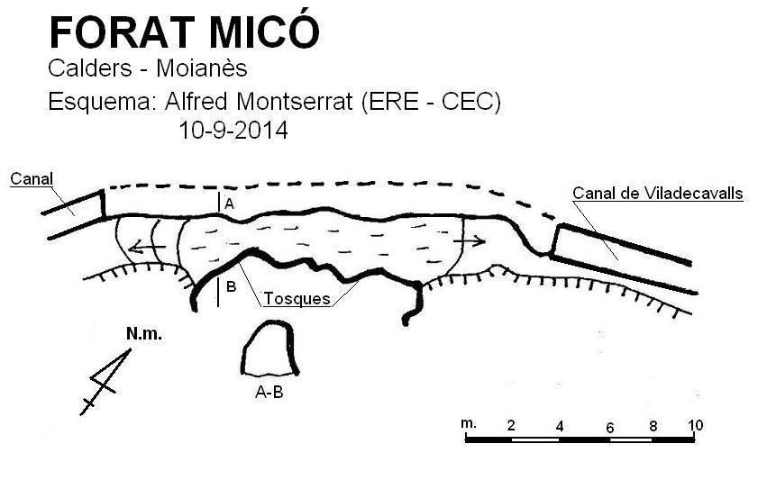 topo 0: Forat Micó