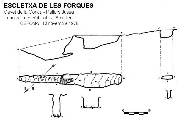 topo 0: Escletxa de les Forques