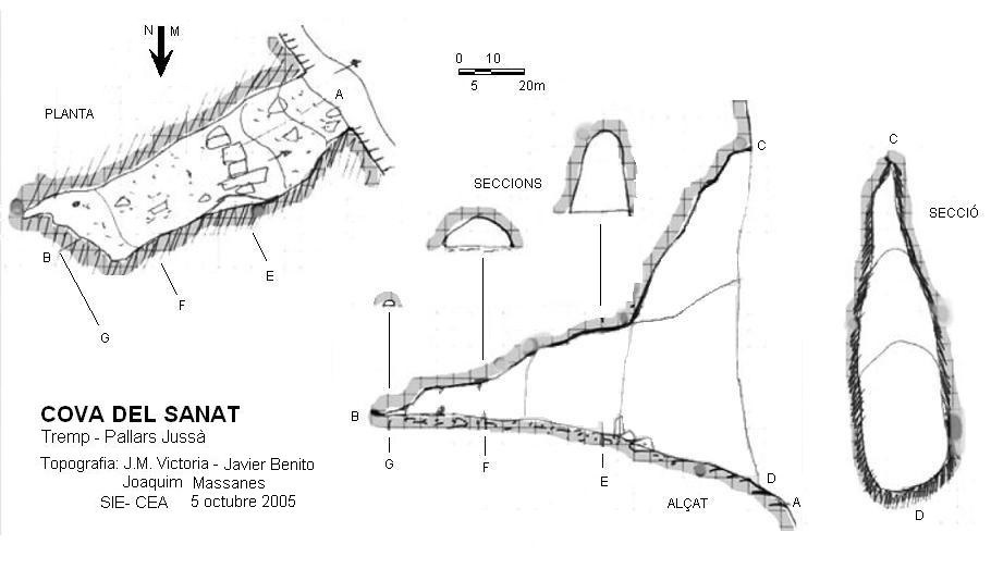 topo 0: Cova del Sanat