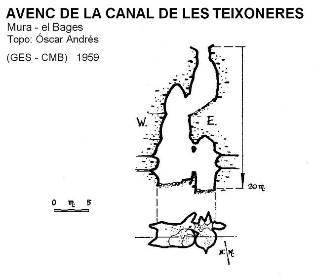 topo 0: Avenc de la Canal de les Teixoneres