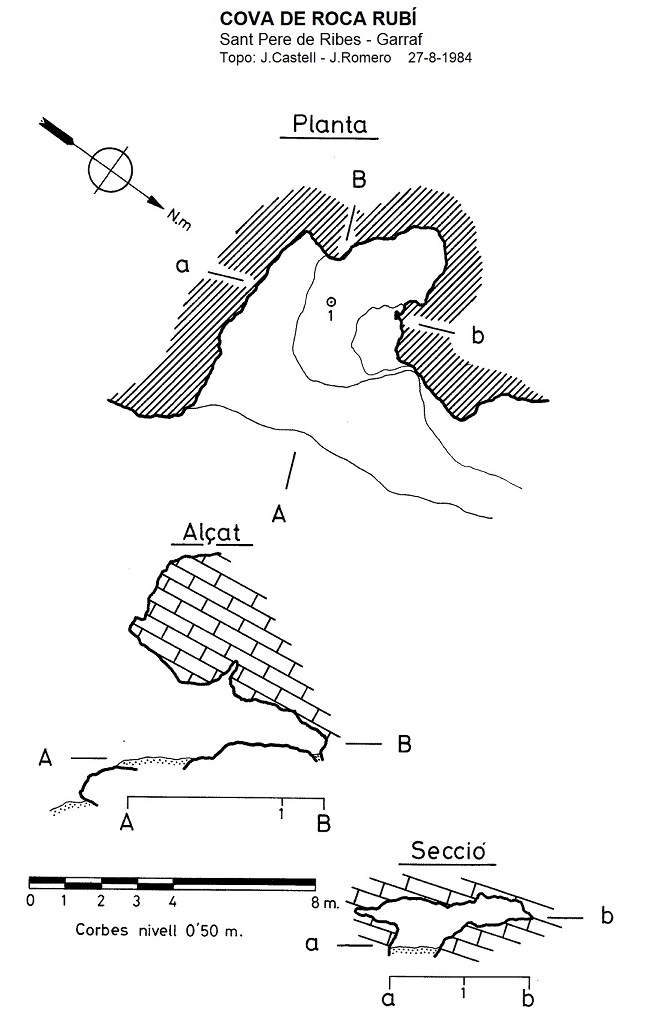 topo 0: Coves de Roca Rubí