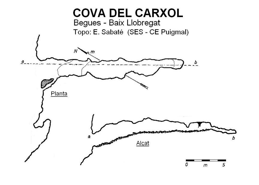 topo 0: Cova del Carxol