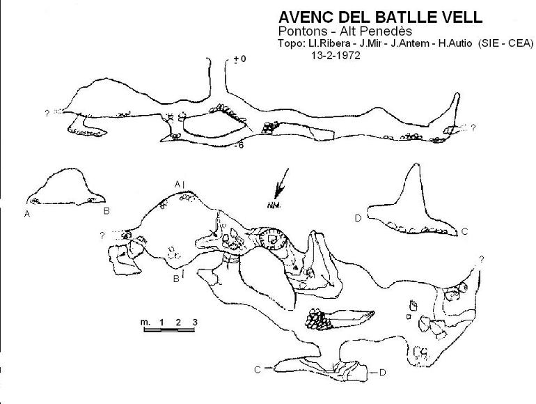 topo 1: Avenc del Batlle Vell