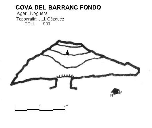 topo 0: Cova del Barranc Fondo