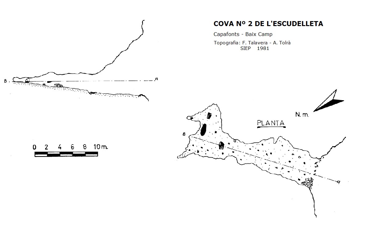 topo 1: Cova Nº2 de l'Escudelleta