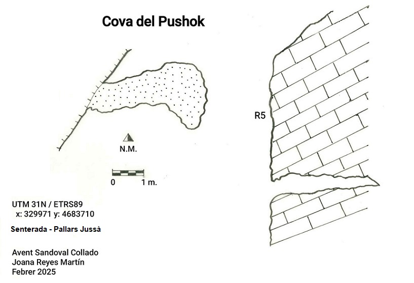 topo 0: Cova del Pushok
