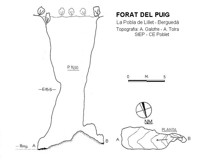 topo 0: Forat del Puig