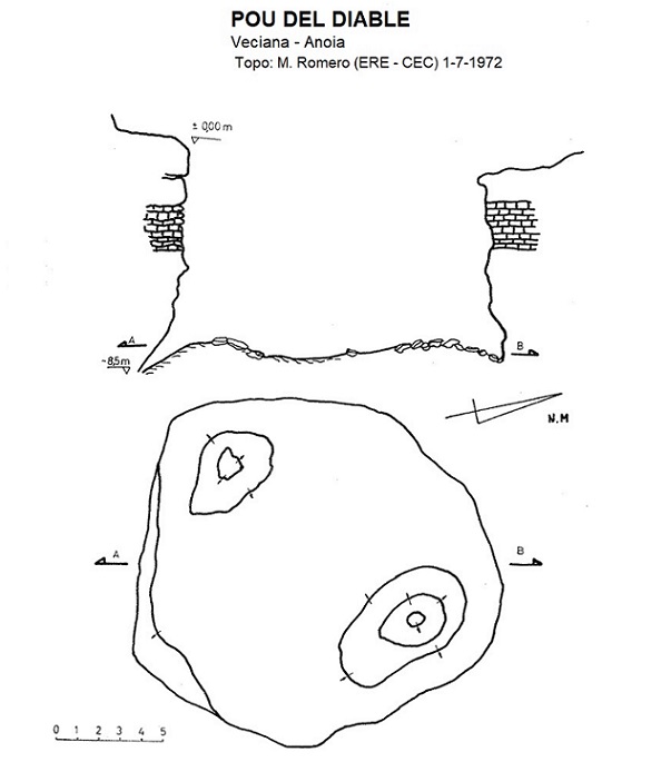 topo 1: Pou del Diable