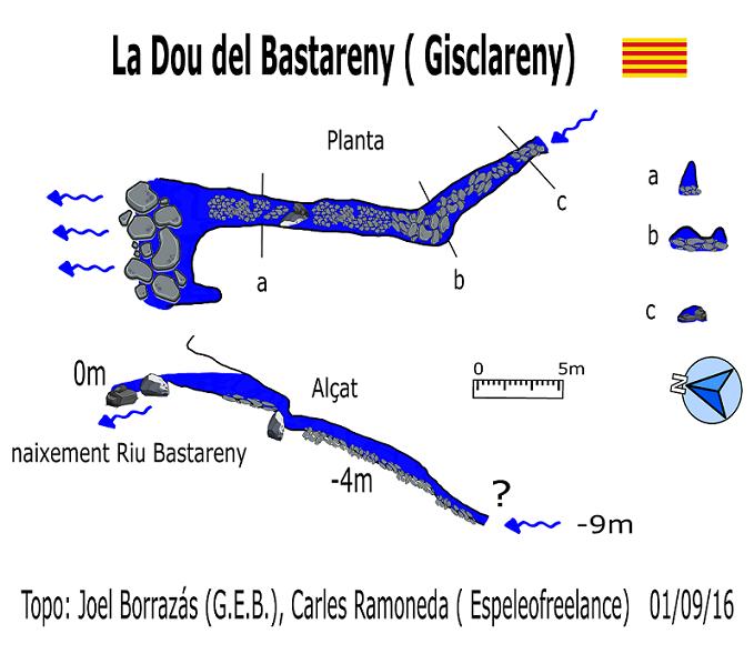 Топография la Dou del Bastareny