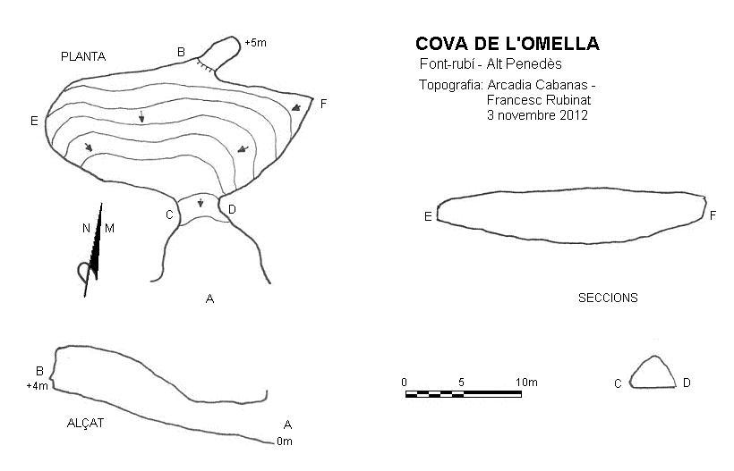 topo 0: Cova de l'Omella
