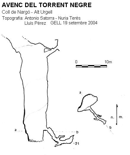 topo 0: Avenc del Torrent Negre