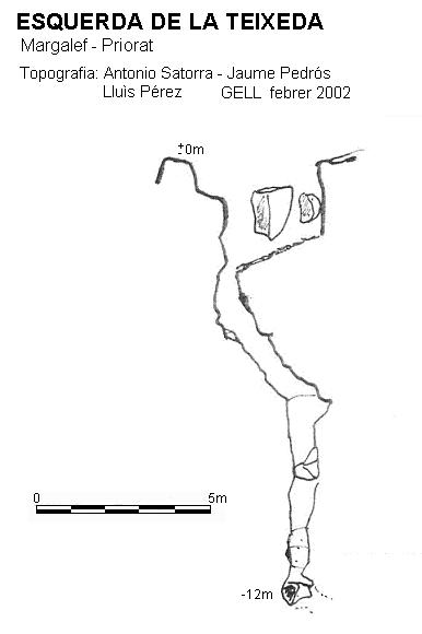 topo 0: Esquerda de la Teixeta