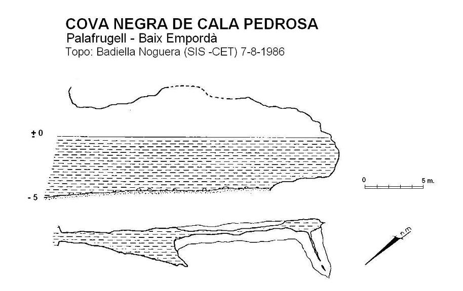 topo 0: Cova Negra de Cala Pedrosa