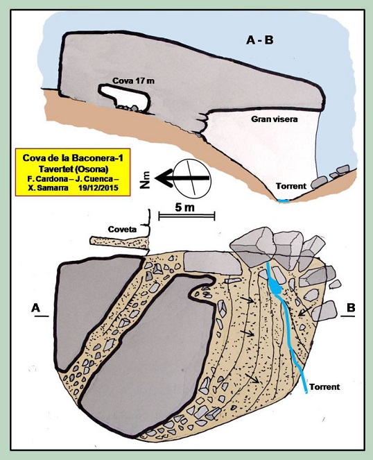 topo 0: Cavorca 1 de les Baconeres