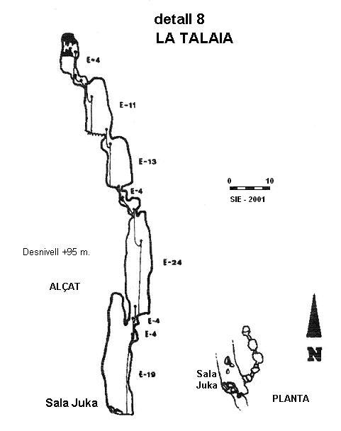 topo 19: Cova Cuberes