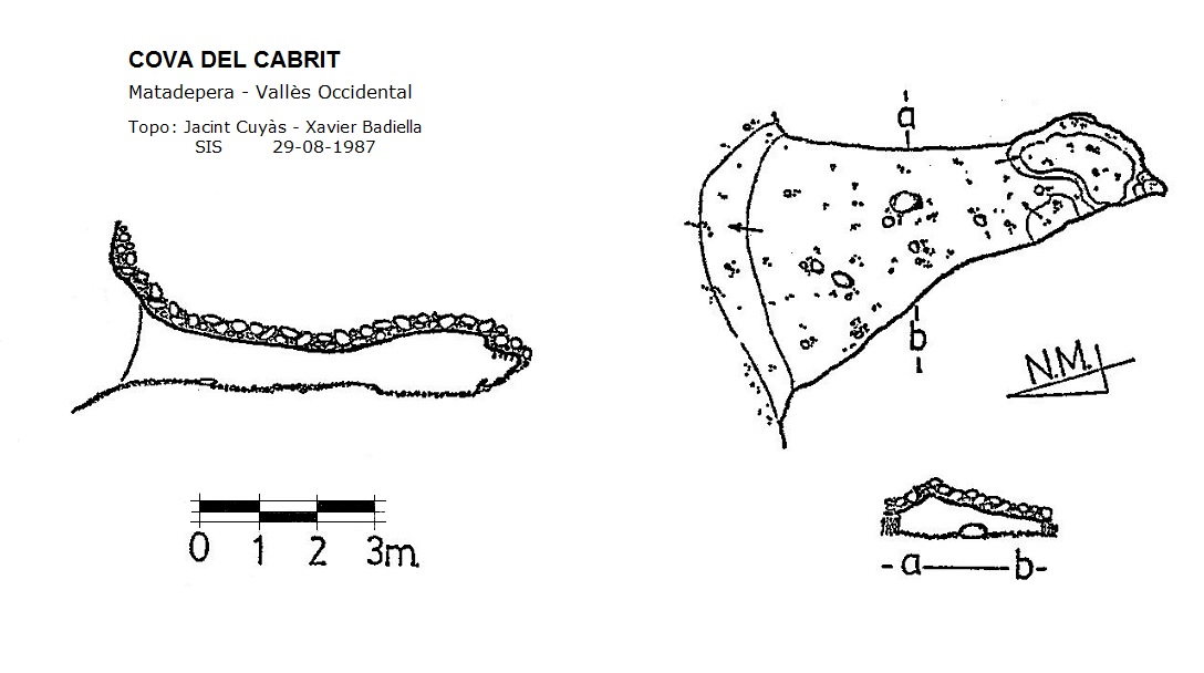 topo 0: Cova del Cabrit