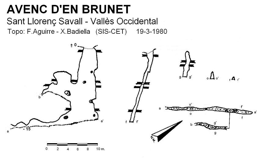 topo 0: Avenc d'en Brunet