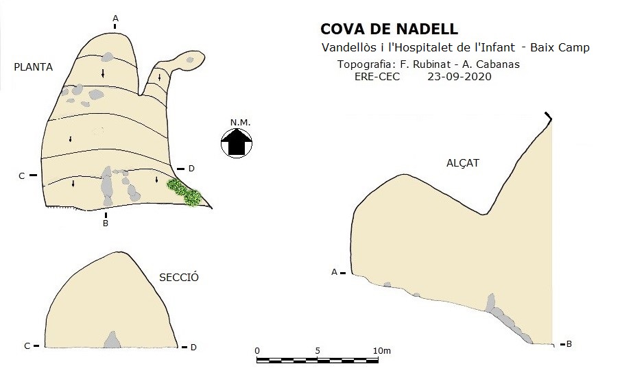 topo 0: Cova de Nadell