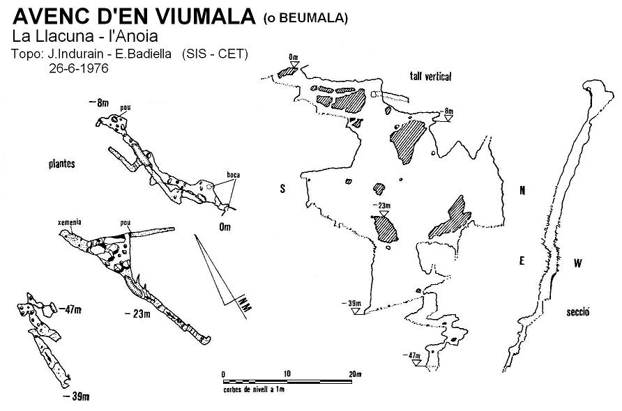 topo 0: Avenc d'en Viumala