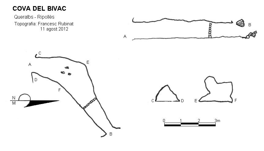 topo 0: Coveta del Bivac