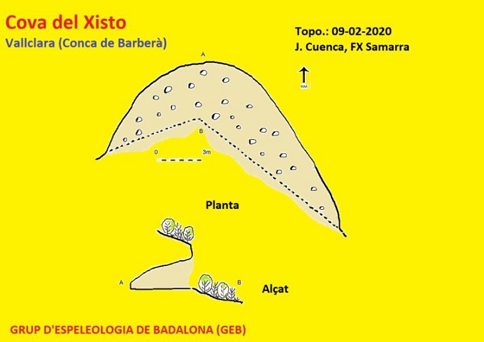 topo 0: Cova del Xisto