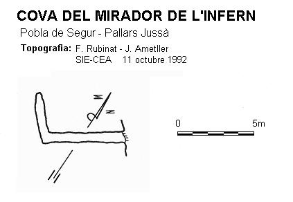 topo 0: Cova del Mirador de l'infern